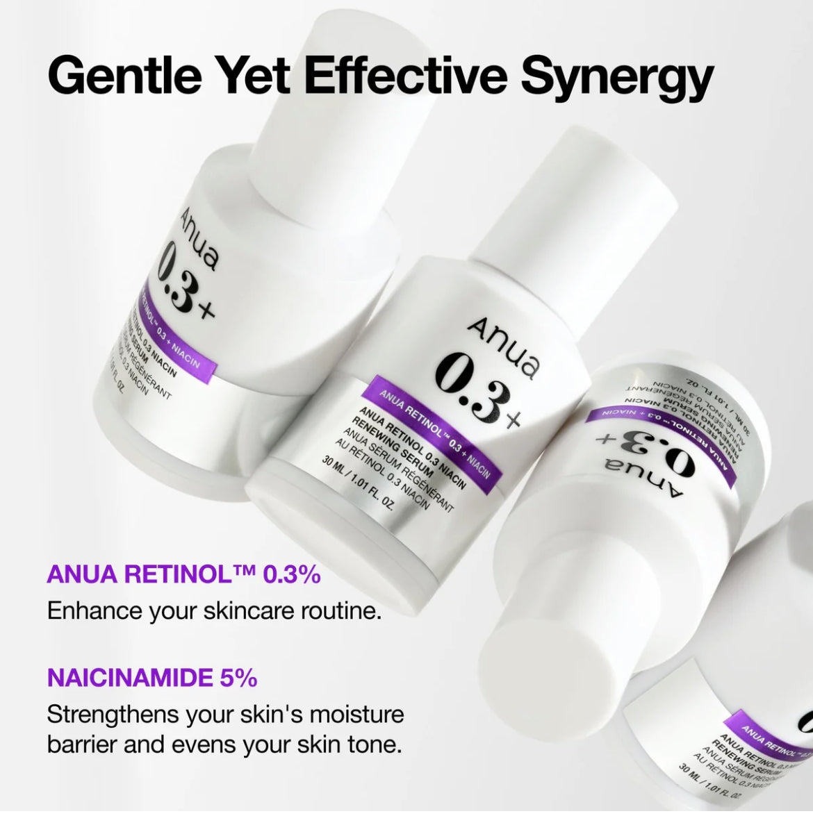 Nano Retinol 0.3% + Niacin Renewing Serum