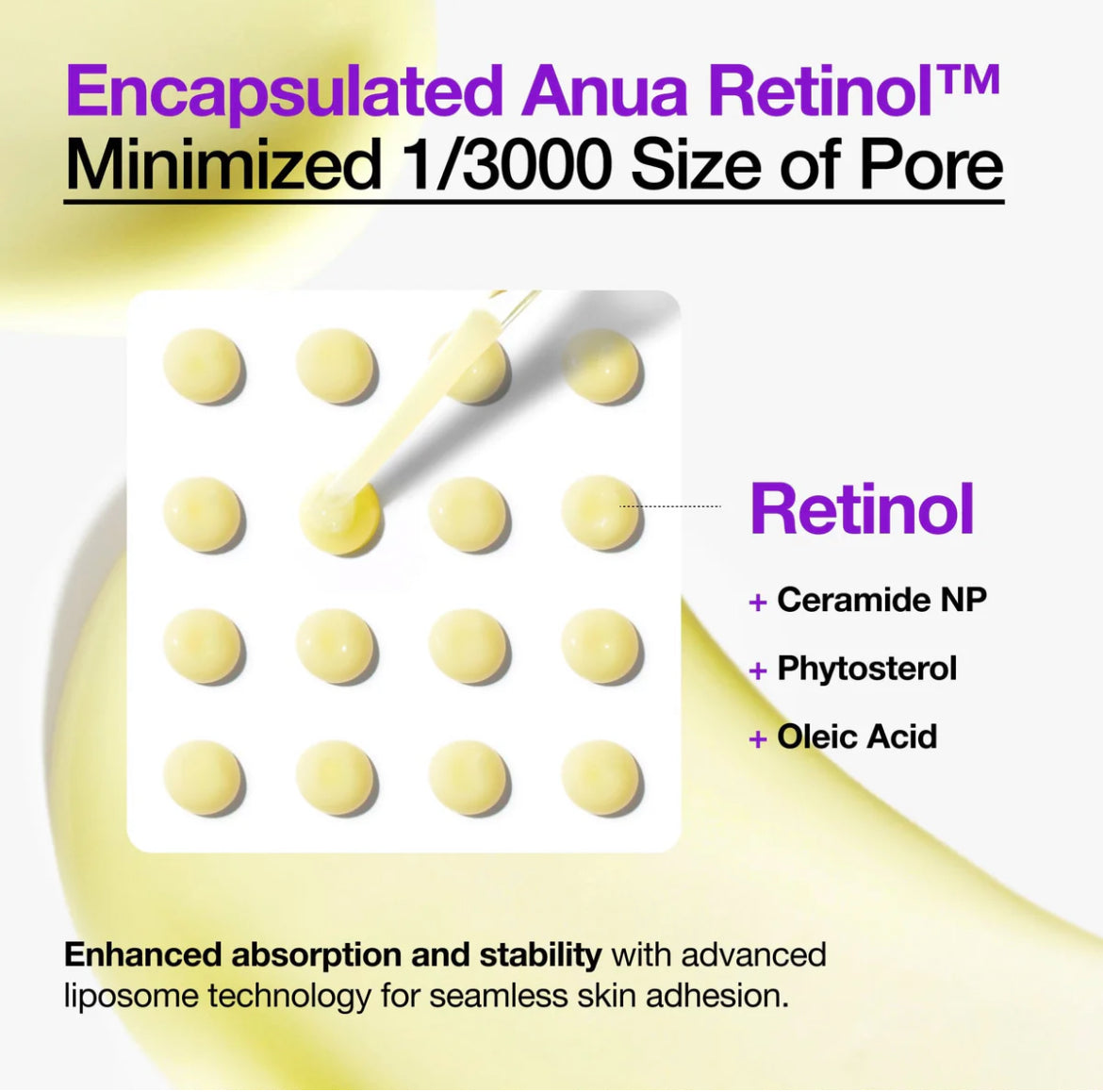 Nano Retinol 0.3% + Niacin Renewing Serum